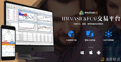 我想買廚房用具我今天想買廚具