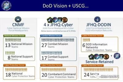 算術(shù)索引-大量的算術(shù)運算餐廳里的廚具有哪些?