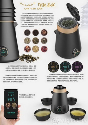 智能用品創(chuàng)意設(shè)計大賽優(yōu)秀作品