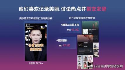 化妝品直播節(jié)目和日用品直播演示開場白