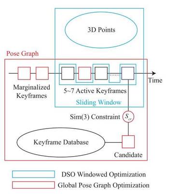 魔力海綿有毒嗎?納米海綿魔術(shù)橡皮擦有毒嗎?