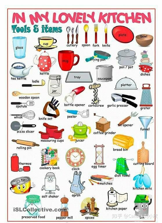 50廚房用具英語(yǔ)和各種廚房用具英語(yǔ)