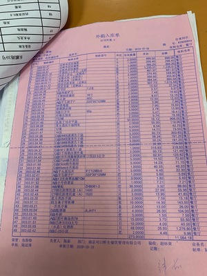 公司的廚具包括哪些科目,購買廚具包括哪些科目?
