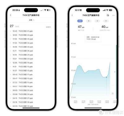 幼兒園小班的三個社會教案和反思,家庭收納的50個小技巧
