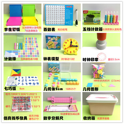 了解廚房用品,搜索二級廚房